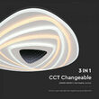 Plafoniera led, Dimabil, 120 W, 12800 lm, culoare lumina 3 in 1, IP20, 500 x 500 mm, Telecomanda