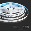 Kit banda led SMD5050, 5m, 24V, RGB, IP20, controller, telecomanda, alimentator