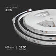 Kit banda led SMD5050, 5m, 24V, RGB, IP65, controller, telecomanda, alimentator