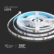 Kit banda led SMD5050, 5m, 24V, RGB, IP20, controller, telecomanda, alimentator