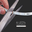 Kit banda led SMD5050, 5m, 24V, RGB, IP20, controller, telecomanda, alimentator