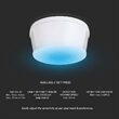 Senzor de miscare, Tavan, Alb, 360 grade, max 1000W, IP20, detectare 30 m