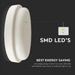 Plafoniera led rotunda pentru exterior/interior, 12 W, lumina naturala 4000K, 1160 lm, dimensiune 151 x 38 mm, IP54, Alba