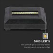 Aplica led pentru scari, 50 lm, 2 W, Lumina calda, 124x124x27 mm