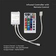 Controller banda led RGB si Alb, 12/24V, 120/240W, Telecomanda 26 butoane