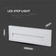CORP ILUMINAT LED PENTRU SCARI 3W 3000K ALB CALD