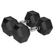 Set 2 gantere din fonta cauciucata 2 x 15 Kg