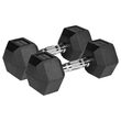 Set 2 gantere din fonta cauciucata 2 x 10 Kg