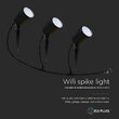 SET CORP ILUMINAT LED RGB 3IN1 5.2W IP65 - NEGRU