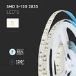 Banda led SMD2835, 120LED/m, 4000K lumina neutra, IP20, lungime 5m, CIP Samsung