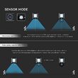 Lampa solara stradala cu senzor de miscare, 150W, 1600 lm, 4000K, 413 x 232 x 58mm, IP65