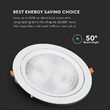 Plafoniera led cu unghi reglabil 30W, 6400k alb rece, rotunda 225 mm, 2920 lm