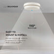 Plafoniera led, Interior/Exterior IP54, 3000K, 1160 lm, 12 W, dimensiune 151 x 38 mm, Alba, Rotunda