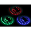 Banda led, RGB, lungime 5 m, putere 36W, 1500 lm, IP65