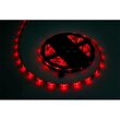 Banda led, RGB, lungime 5 m, putere 36W, 1500 lm, IP65