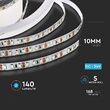 Banda led SM2835 24V 168LED/m, 4000K, IP20, 5m, 830 lm/m