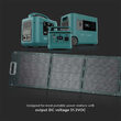 Kit 2x120 W, Panou fotovoltaic pliabil, portabil, dimensiune 1930x430x25mm, IP67