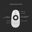 Telecomanda controller banda led 4 zone