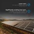 Panou fotovoltaic 36W, 450W, aluminiu si sticla, 2094x1038x35mm, IP68