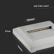 CORP ILUMINAT LED PENTRU SCARI 2W 4000K ALB NEUTRU