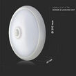 Plafoniera led cu senzor de miscare, lumina naturala 4000K, 900 lm, 12 W, 220-240V