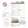 Tub neon LED Tube-60, putere 9 W, 60 cm, 750 lm, 6400k, sticla, clasa energetica F