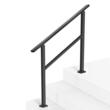 Balustrada otel carbon, 2-3 trepte, Teava patrata, Negru Mat, lungime 103 cm, pozitii reglabile