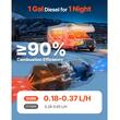 Incalzitor stationar, Sirocou diesel, 8 kW, alimentare 12-24V DC, Telecomanda, consum max 0.37 l/h, afisaj digital temperature, Rezervor 10l