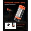 Lampa de lucru cu acumulator si trepied detasabil, 6 Ah, Luminozitate 2200 lm, 3000K-6500K, inaltime reglabila, unghiuri multiple