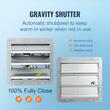 Ventilator evacuare pentru spatii comerciale, sere, depozite, Aluminiu, 45 W, 1800 m³/h, 380 x 380 x 190 mm
