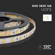 Banda led 24V, SMD5050, 120LED/m, 3IN1 RGB, IP20, 5m, 1550 lm/m