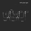 SET CORP ILUMINAT LED RGB 3IN1 5.2W IP65 - NEGRU