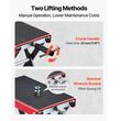 Cric manual pentru moto, 95-340 mm, capacitate max 500 kg, tip foarfeca