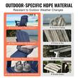 Set 2 scaune pliabile pentru gradina, Albastru, 800 × 755 × 915 mm, material HDPE, WaterProof, max 200 kg