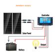 Set 2 Panouri solare pentru camping, Controler de incarcare, Portabil, 200 W, IP68, dimensiune 1095 x 450 x 29 mm 