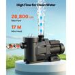 Pompa pentru piscine supraterana, Filtru detasabil, Debit 28800 l/h, Inaltime max 17 m, putere 1300 W, IPX5