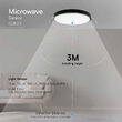 Plafoniera led cu senzor de miscare, Interior/Exterior IP44, 4000K, 3820 lm, 30 W, dimensiune 420 x 65 mm, Negru