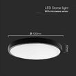 Plafoniera led cu senzor de miscare, Interior/Exterior IP44, 4000K, 3820 lm, 30 W, dimensiune 420 x 65 mm, Negru