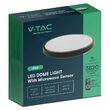 Plafoniera led cu senzor de miscare, Interior/Exterior IP44, 4000K, 3820 lm, 30 W, dimensiune 420 x 65 mm, Negru