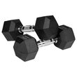 Set 2 gantere din fonta cauciucata 2 x 7 Kg