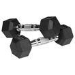 Set 2 gantere din fonta cauciucata 2 x 2 Kg
