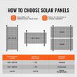 Set 4 x Suport panou solar 100-400 W, Ajustare flexibila 0-90°:, max 120 kg, 1140 x 1140 x 575 mm, Aluminiu, suruburi montaj incluse
