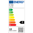 Plafoniera led rotunda pentru exterior/interior, 18 W, lumina naturala 4000K, 1800 lm, dimensiune 260 x 63 mm, IP54, Alba