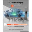 Statie de incarcare pentru vehicule electrice, Trifazat 11 kW, Tip 2, IP65, curent 16 A, telecomanda prin aplicatie, cablu alimentare 5 m