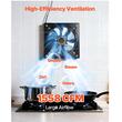 Ventilator evacuare pentru spatii comerciale, Regulator viteza, Otel, 70 W, 2647m³/h, diametru 305 mm