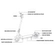 Trotineta electrica, pliabila Strend Pro e-Scooter7, Autonomie 30 Km, 25 Km/h, 7.8 AhLi-Ion, Negru, putere maxima 500W