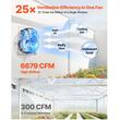 Ventilator evacuare pentru spatii comerciale 622 mm, Jaluzele automate, carcasa Otel, 136 W, 50 dB, 11300 m³/h