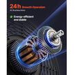 Ventilator evacuare pentru spatii comerciale 622 mm, Jaluzele automate, carcasa Otel, 136 W, 50 dB, 11300 m³/h