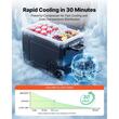 Cutie frigorifica cu compresor tip Troller, 12V/24V DC 100-240V AC, Capacitate 78 l, -20℃ până la 20℃, 2 x Roti, Bluetooth