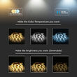 Banda led 24V, SMD5050, 60LED/m, 3IN1 RGB si ALB, IP20, 5m, 1680 lm/m